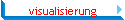visualisierung