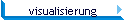 visualisierung